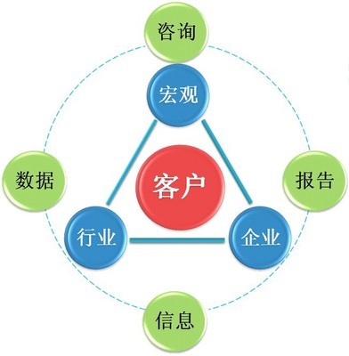 匯信物流 一站式電商倉儲代發與快遞物流解決方案